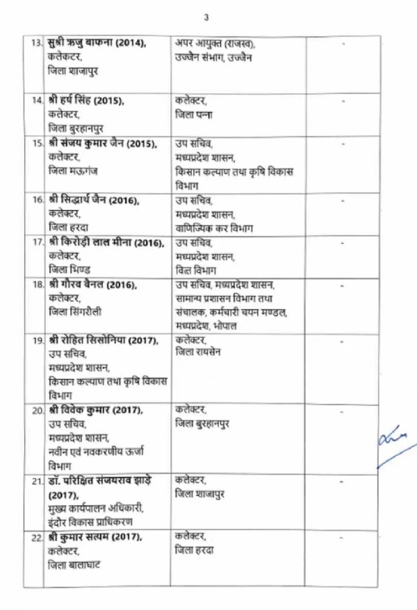 ईएएस तबादला सूची ईएएस तबादला सूची