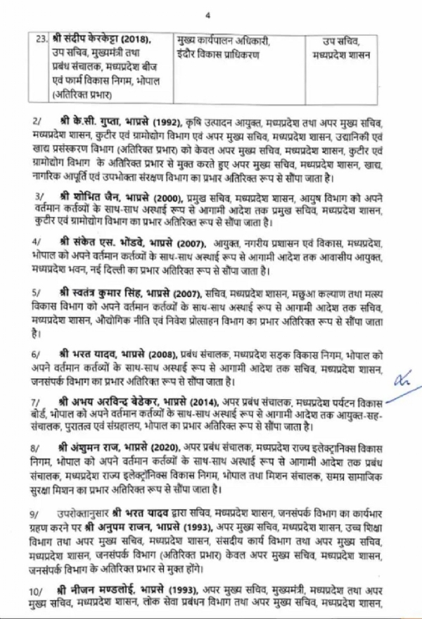ईएएस तबादला सूची ईएएस तबादला सूची