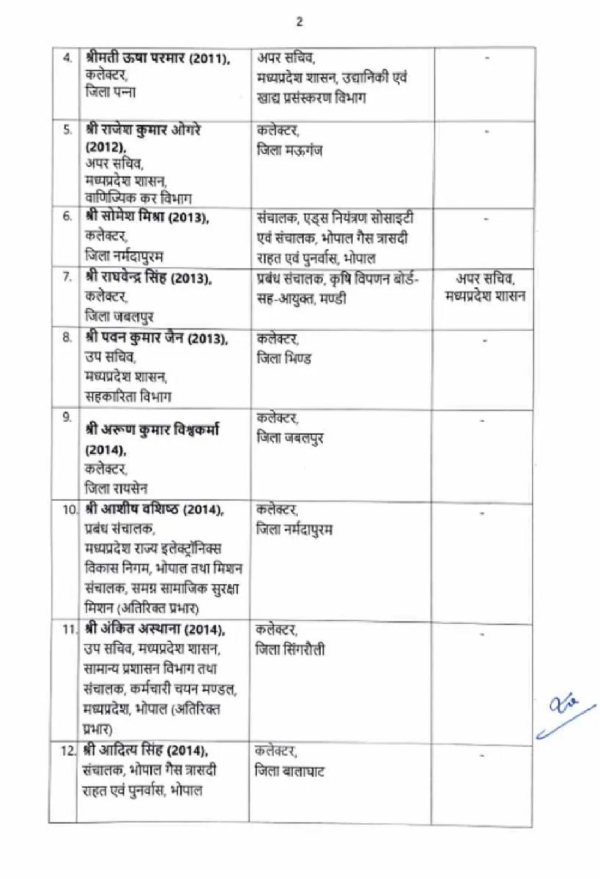 ईएएस तबादला सूची ईएएस तबादला सूची