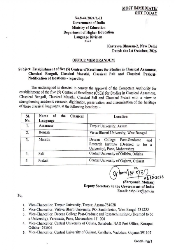 Copy of the Notification. Copy of the Notification.