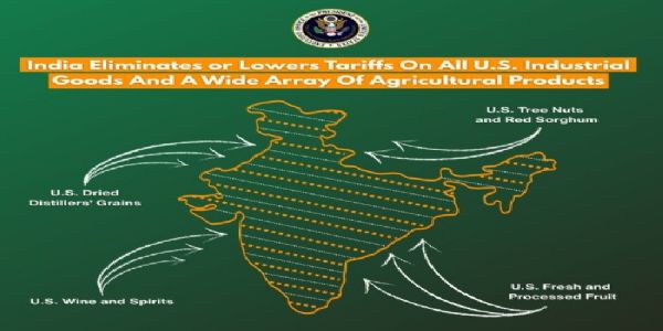 अमेरिकाले पीओके र अक्साई चिनलाई बतायो भारतको हिस्सा