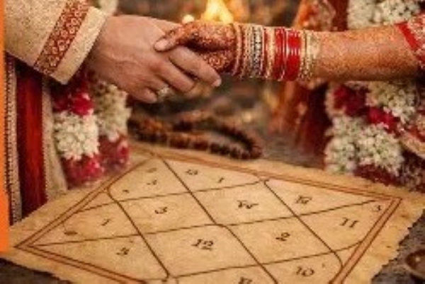 प्रतीकात्मक तस्वीर प्रतीकात्मक तस्वीर